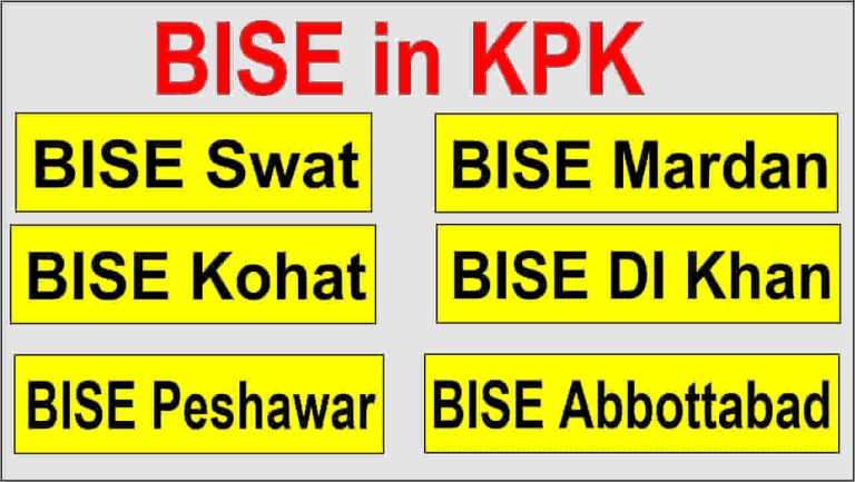 BISE – Boards of Intermediate and Secondary Education in Khyber Pakhtunkhawah
