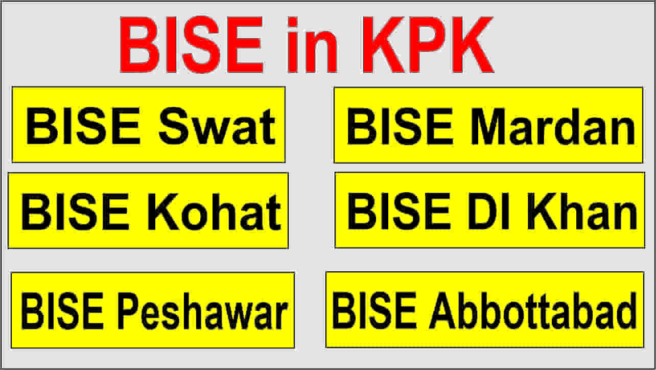 Boards of Intermediate and Secondary Education in Khyber Pakhtunkhawah